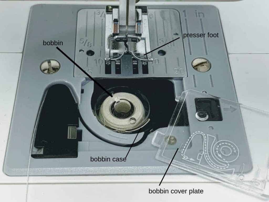 The Bobbin Is Not Inserted Right